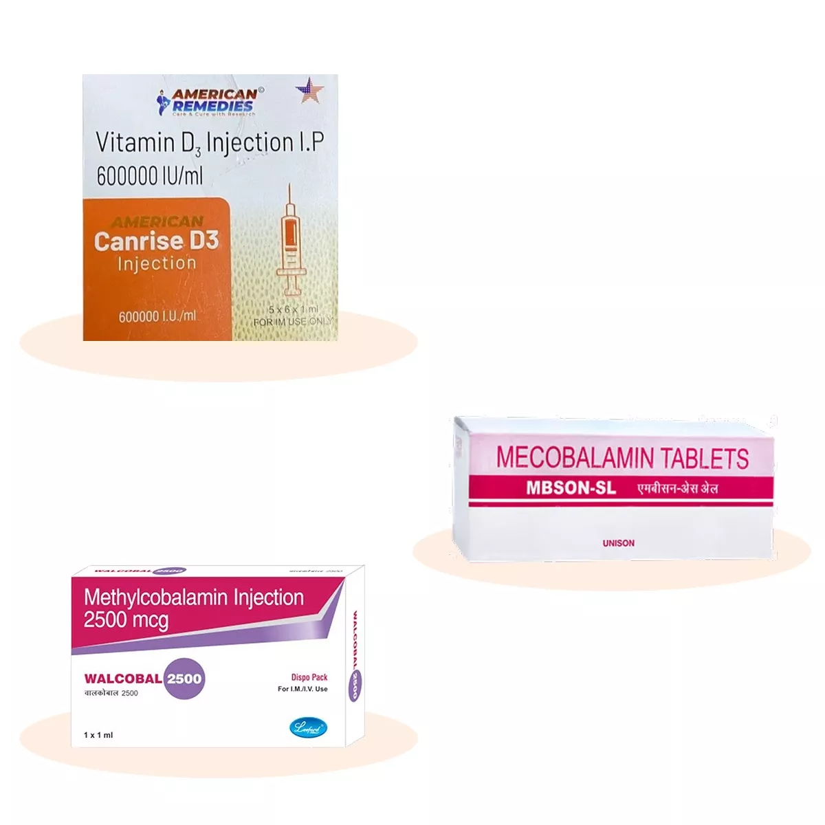VITAMIN B12 & VITAMIN D3